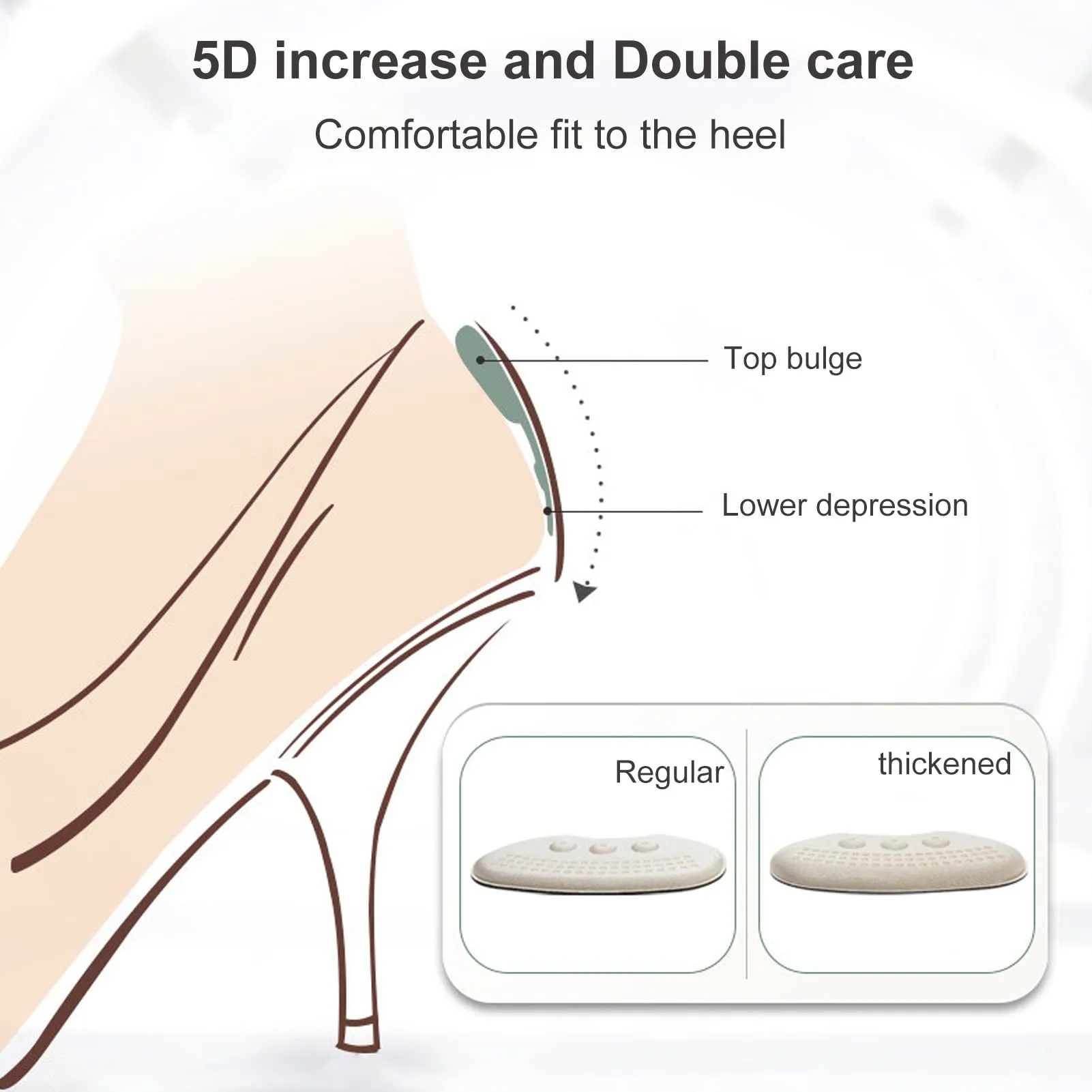 8 Pairs Heel Cushion Pads, Heel Grip Shoe Too Big Heel Pads Self Adhesive Shoe Insoles Shoe Pads for Women Men Comfort Heel Pain Relieve (3mm/6mm)