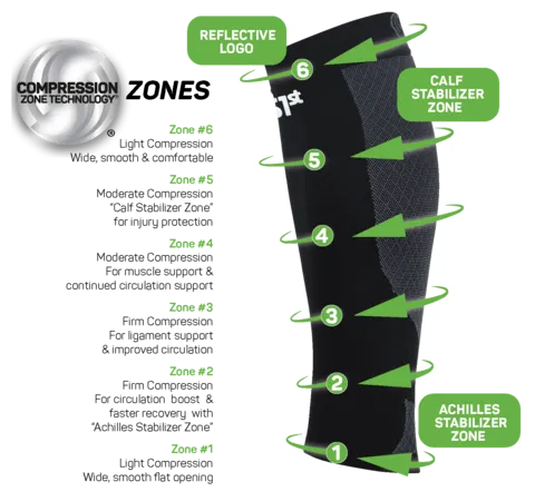 OS1st CS6 Performance Calf Sleeves