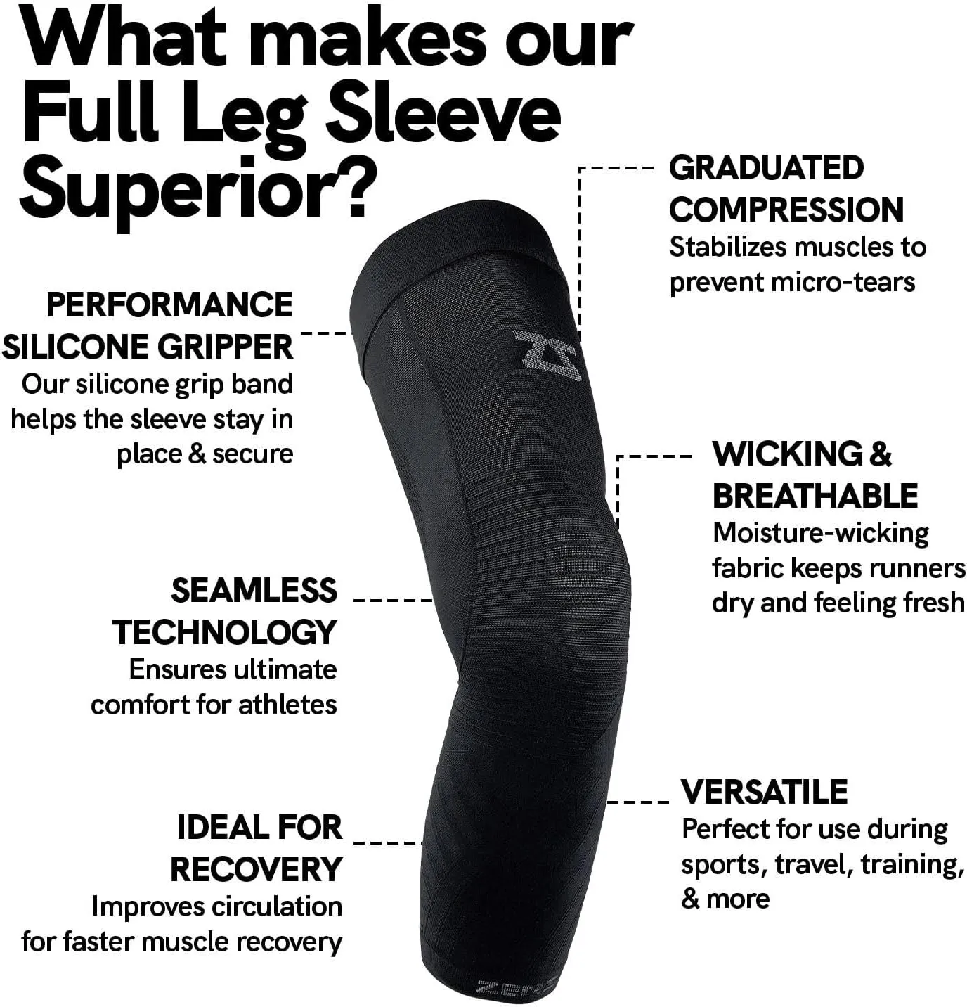 Zensah Full Leg Compression Sleeve - Long Length Support for Thigh, Knee, Calf for Men, Women, Running, Basketball, Football